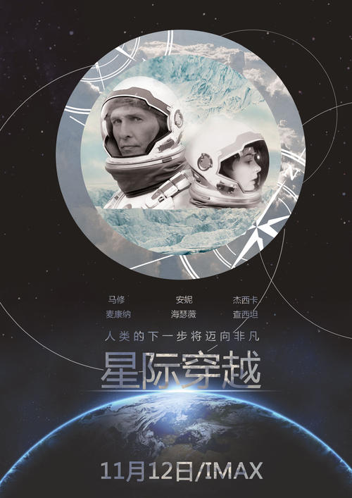 萨里大学 Science and technology diploma